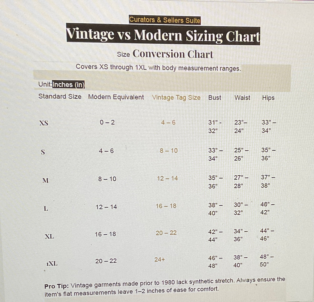 A size conversion chart titled 'Vintage vs Modern Sizing Chart' with a size table comparing standard, modern, vintage tag, bust, waist, and hip measurements from XS to 1XL.