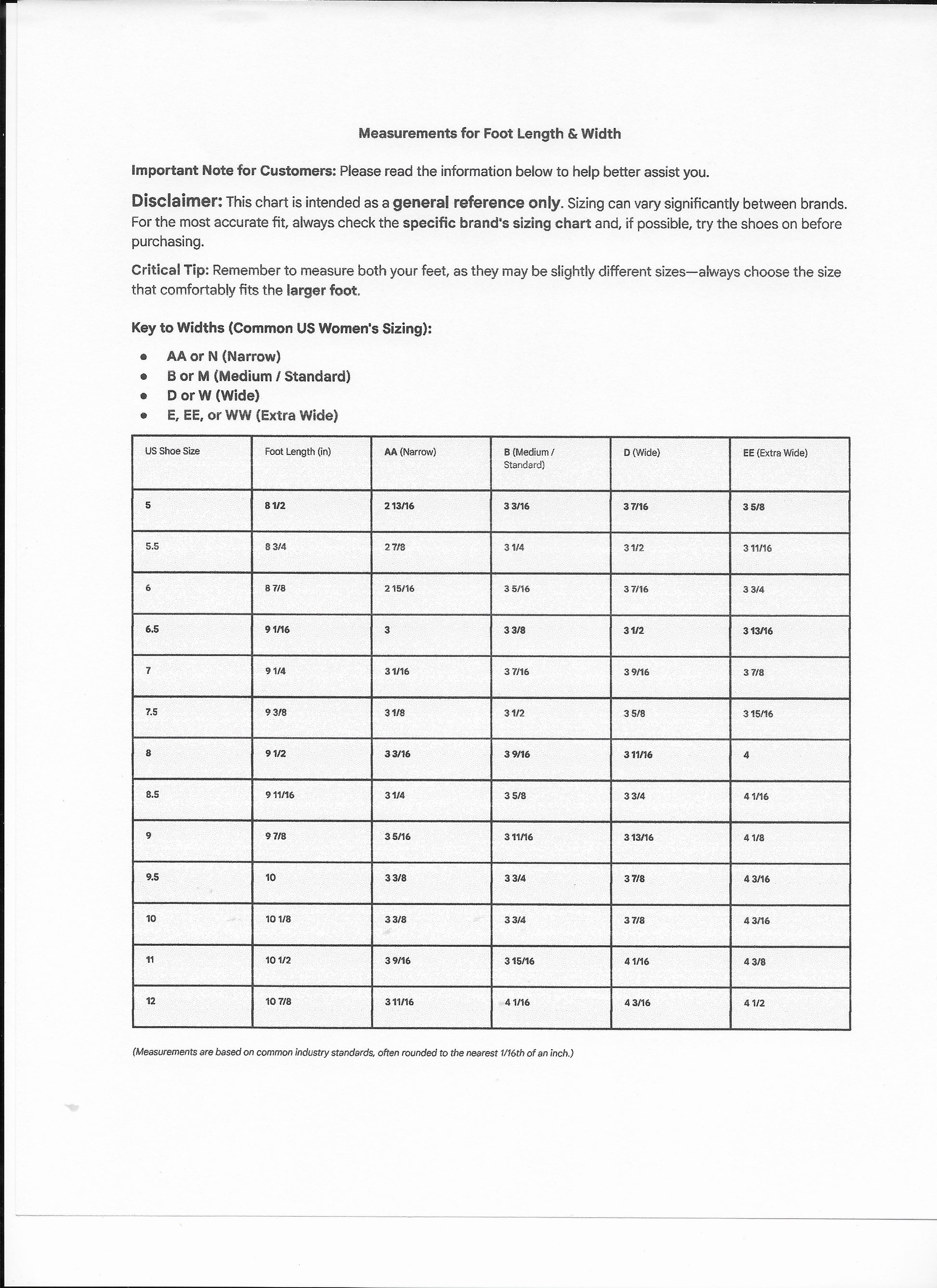 Measurement chart for foot length and width in inches on a white background